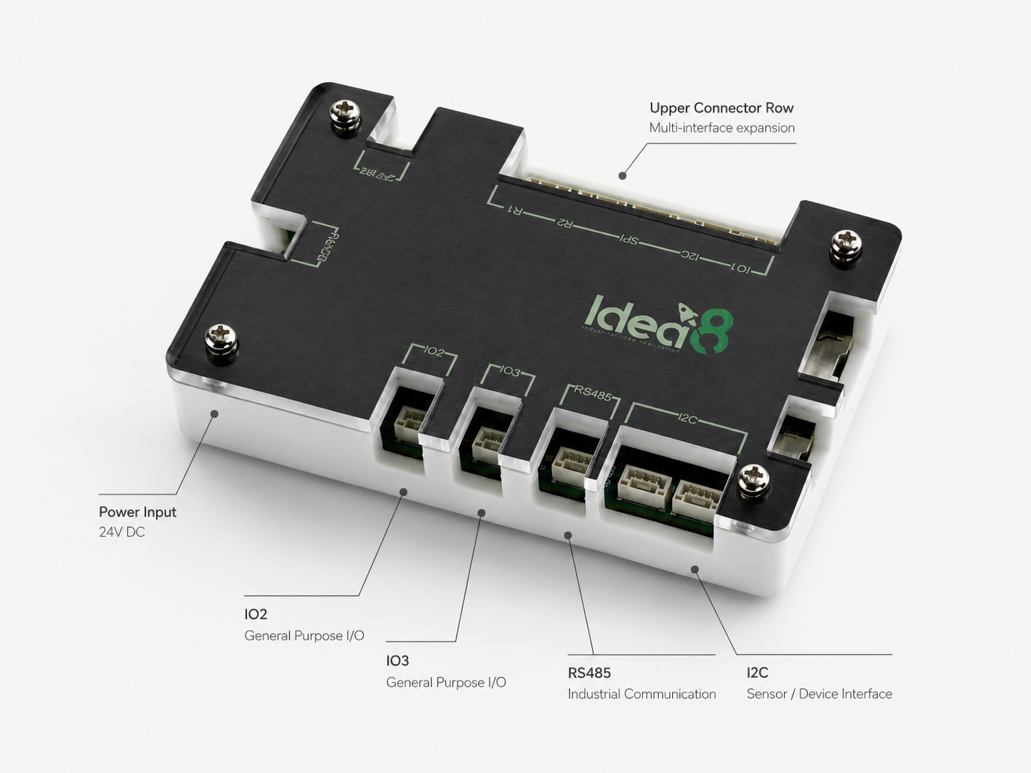 Interface module with labelled ports — I²C, SPI, power and antenna