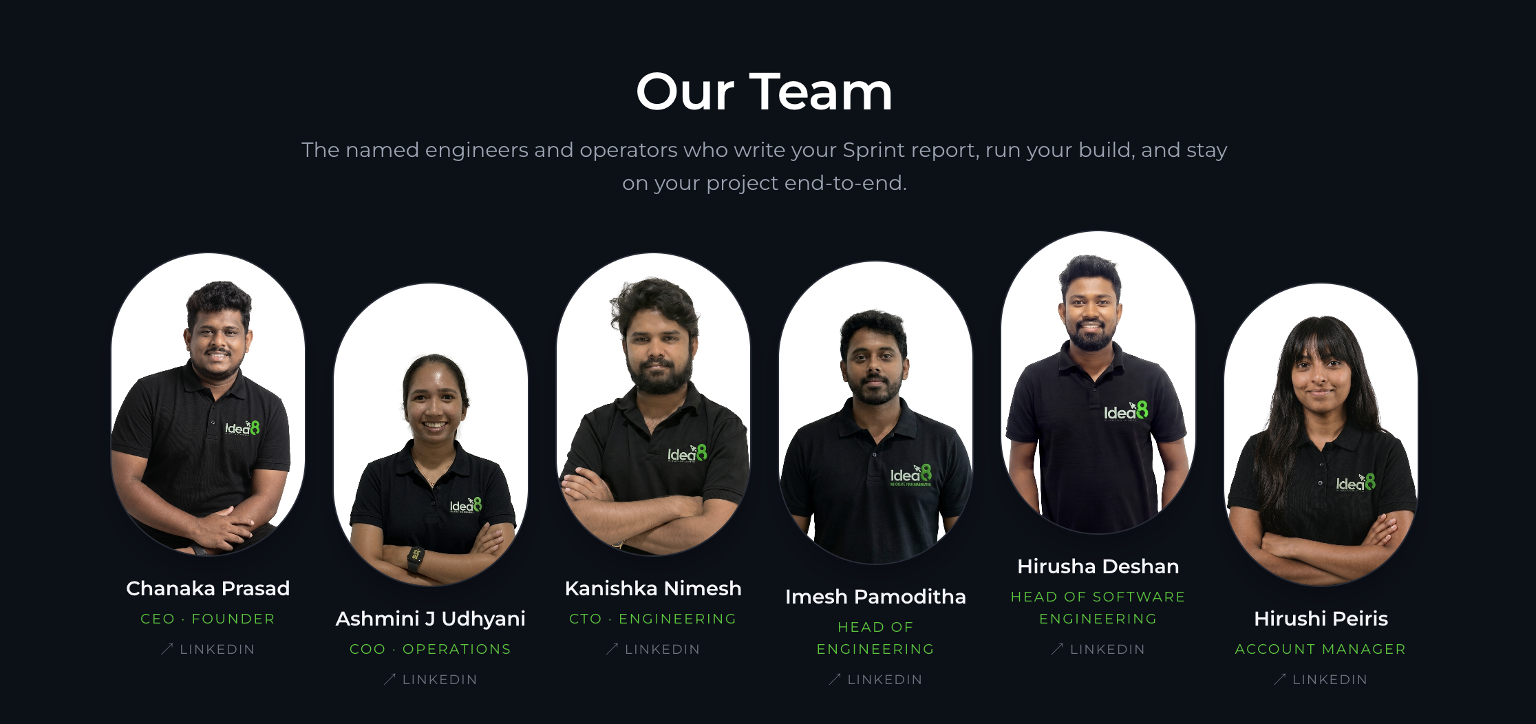 The Idea8 team